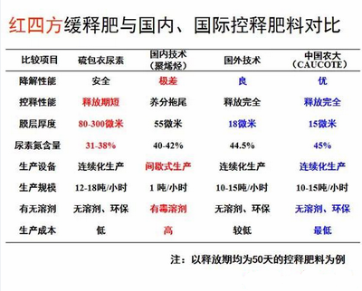 糖心VLOG网站进入夜里18款禁用软件APP糖心料与国内外产品对比