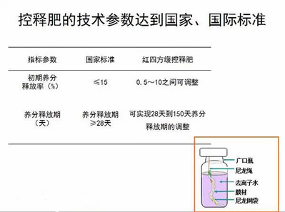 糖心VLOG网站进入夜里18款禁用软件APP糖心料符合国家标准