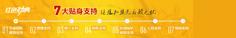 糖心VLOG网站进入缓释肥